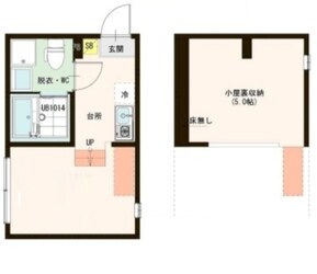 ヒロッズ篠崎の物件間取画像